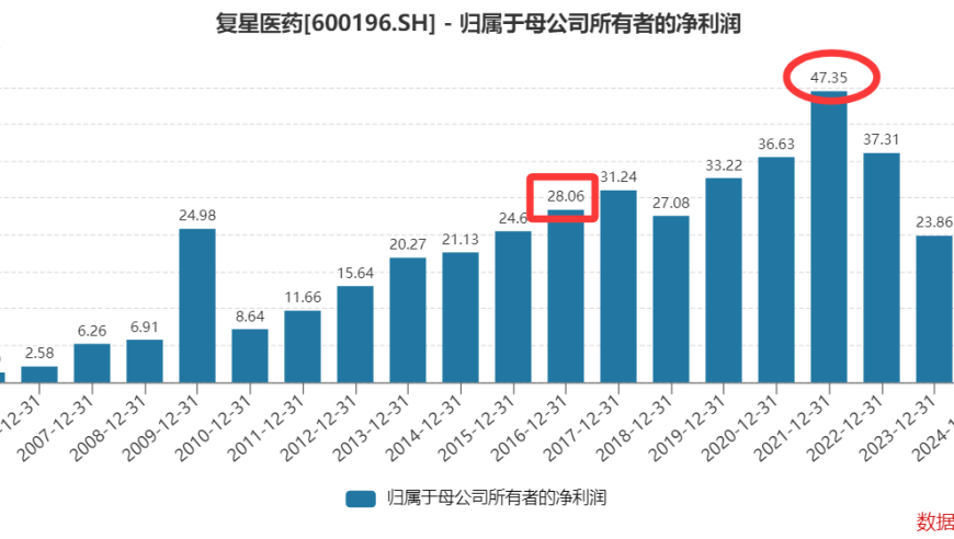 特斯拉FSD莆田测试连闯两个红灯,123696六下资料2025年,决策资料解释落实_豪华版V1.31
